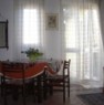 foto 2 - Appartamento Viareggio a Lucca in Affitto