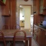 foto 2 - Appartamento in residenziale privato Valleambrosia a Milano in Vendita