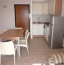 foto 0 - Appartamento estivo a Cupra Marittima a Ascoli Piceno in Affitto