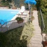 foto 3 - Gradara recente villa singola a Pesaro e Urbino in Vendita
