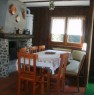 foto 0 - Casa in Val Grosina a Sondrio in Affitto