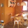 foto 0 - Pizzoferrato appartamento in montagna a Chieti in Vendita