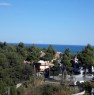 foto 0 - Pescara appartamento localit colle San Silvestro a Pescara in Vendita
