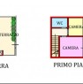 foto 9 - Appartamento localit Petrosa a Scalea a Cosenza in Vendita