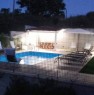 foto 0 - Colonnella villa recente con giardino e piscina a Teramo in Vendita