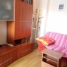 foto 6 - Appartamento bilocale a Sesto San Giovanni a Milano in Vendita